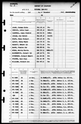 Thumbnail for Diploma (AM-221) > 1945