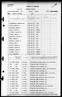 Thumbnail for Diploma (AM-221) > 1946