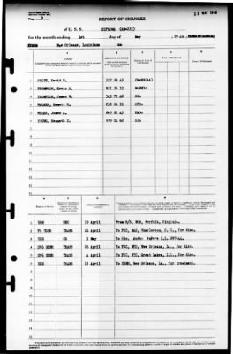 Thumbnail for Diploma (AM-221) > 1946