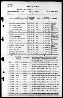 Blue Ridge (AGC-2) > 1944