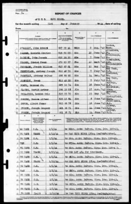 Blue Ridge (AGC-2) > 1944