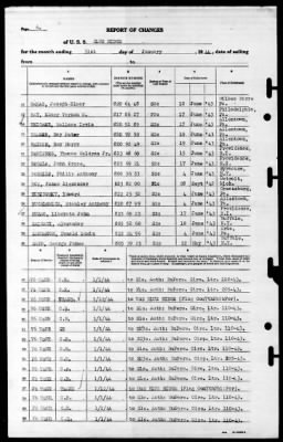 Blue Ridge (AGC-2) > 1944