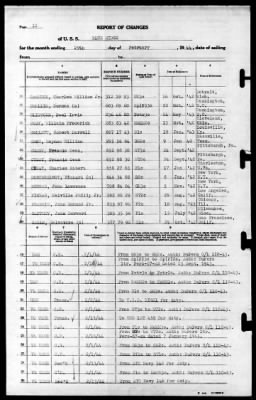 Blue Ridge (AGC-2) > 1944