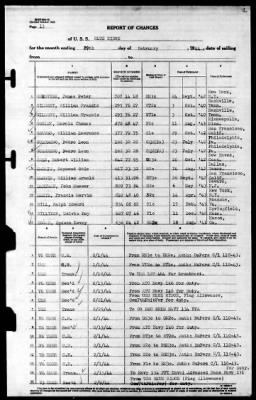 Blue Ridge (AGC-2) > 1944