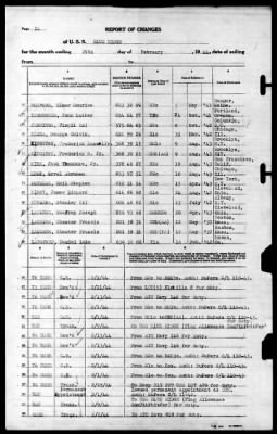 Blue Ridge (AGC-2) > 1944