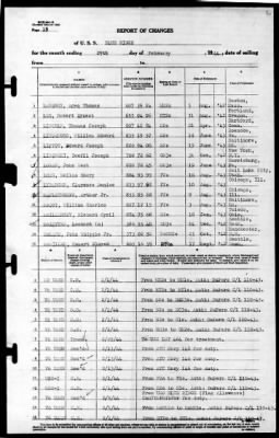 Blue Ridge (AGC-2) > 1944