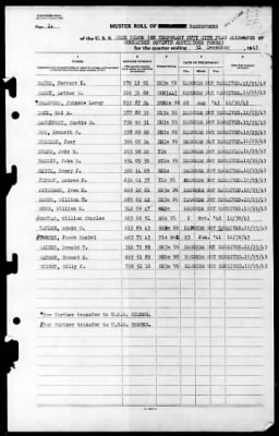 Blue Ridge (AGC-2) > 1943