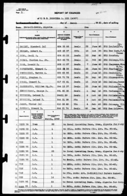 Dorothea L Dix (AP-67) > 1943