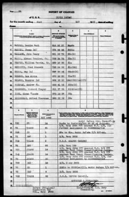 Dixie (AD-14) > 1945