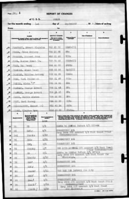 Dixie (AD-14) > 1945