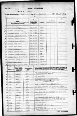 Dixie (AD-14) > 1945