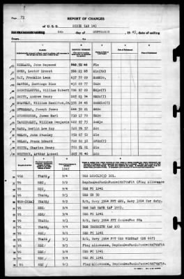 Dixie (AD-14) > 1945