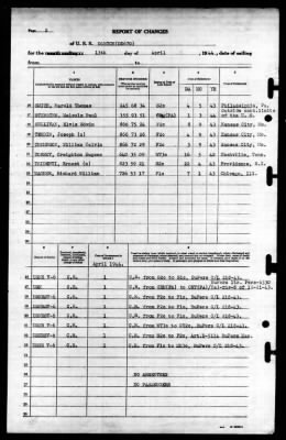 Dortch (DD-670) > 1944