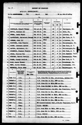 Dortch (DD-670) > 1944