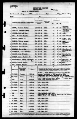 Dortch (DD-670) > 1944