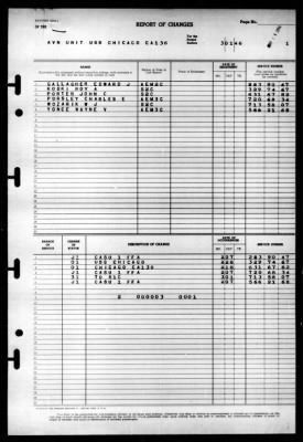 Chicago (CA-136) > 1946