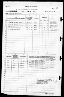 Thumbnail for Raleigh (CL-7) > 1943