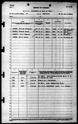 Cincinnati (VCS-2) > 1942