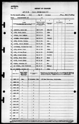 Thumbnail for Bingham (APA-225) > 1944