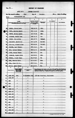 Thumbnail for Bingham (APA-225) > 1944