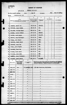 Thumbnail for Bingham (APA-225) > 1944