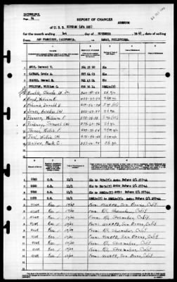 Thumbnail for Bingham (APA-225) > 1945