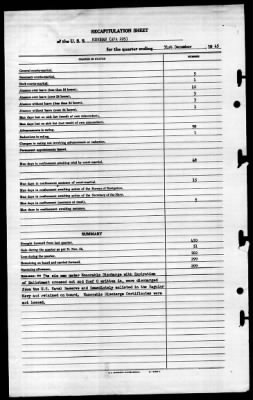 Bingham (APA-225) > 1945