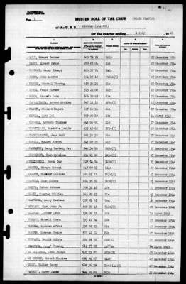 Bingham (APA-225) > 1945