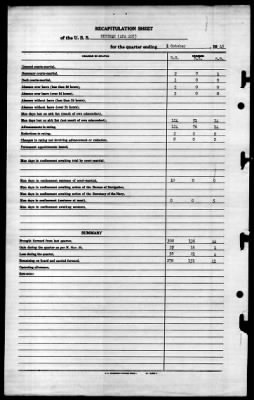 Bingham (APA-225) > 1945