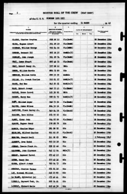 Bingham (APA-225) > 1945