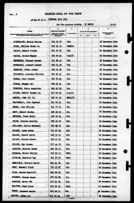 Bingham (APA-225) > 1945