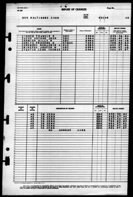 Thumbnail for Baltimore (CA-68) > 1945