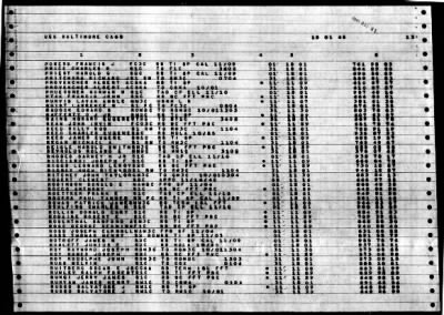 Thumbnail for Baltimore (CA-68) > 1945