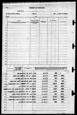 Thumbnail for Caperton (DD-650) > 1943