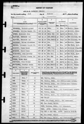 Thumbnail for Caperton (DD-650) > 1943