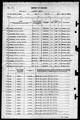 Caperton (DD-650) > 1944