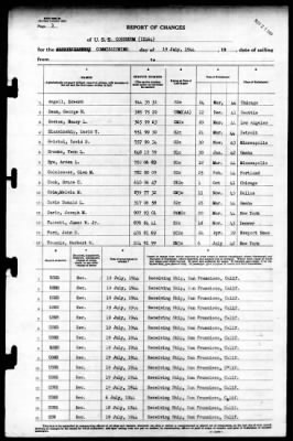 Corundum (IX-164) > 1944