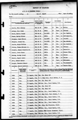 Corundum (IX-164) > 1944