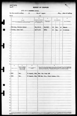 Corundum (IX-164) > 1944