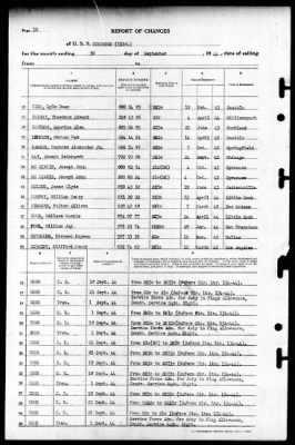 Corundum (IX-164) > 1944