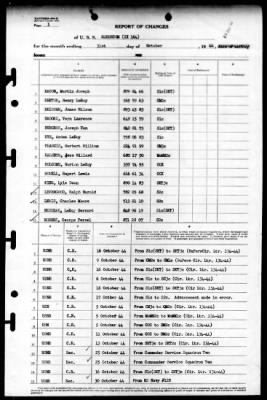 Corundum (IX-164) > 1944