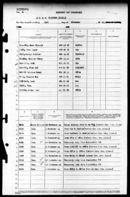 Corundum (IX-164) > 1944