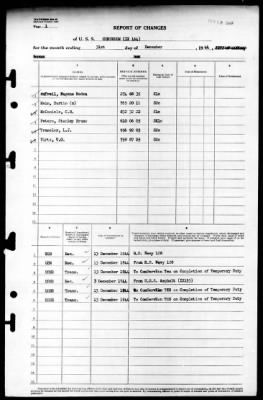 Corundum (IX-164) > 1944