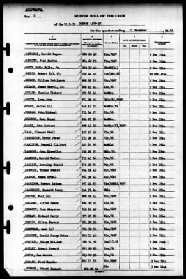 Corson (AVP-37) > 1944