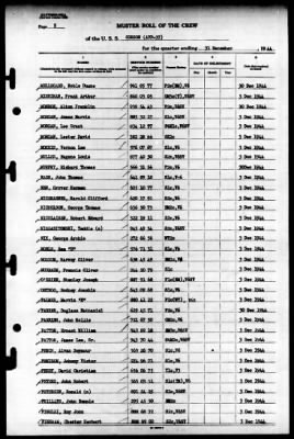 Corson (AVP-37) > 1944