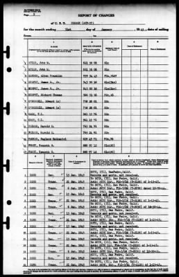 Corson (AVP-37) > 1945