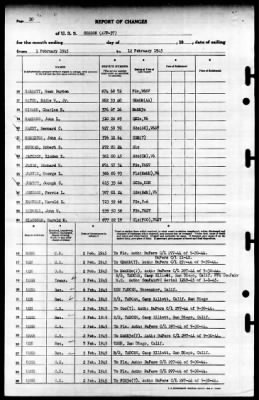 Corson (AVP-37) > 1945