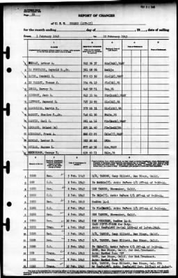 Corson (AVP-37) > 1945