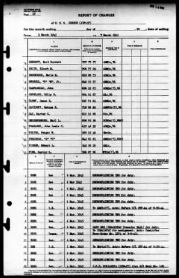 Corson (AVP-37) > 1945