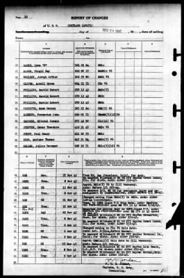 Cortland (APA-75) > 1945